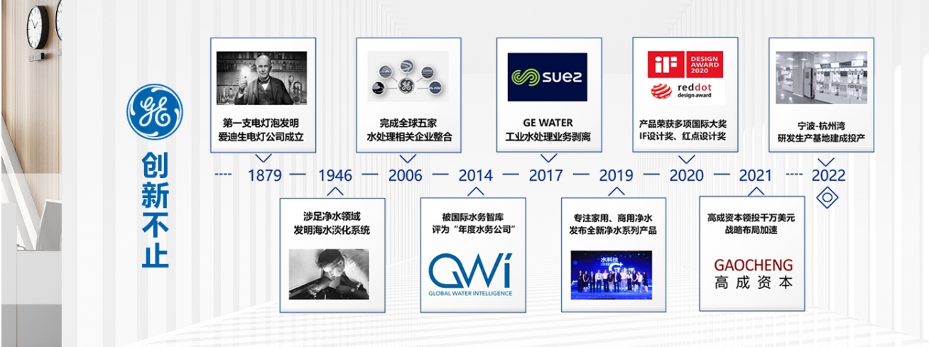 上海追蓝科技有限公司是一家专注于商用净水领域的公司，我们致力于为企事业单位、学校、工厂、酒店、门店等各种场景提供高质量的直饮水机产品和服务。公司的核心团队成员都拥有8年以上的净水行业经验，具备丰富的终端经验和专业知识，能够为客户提供量身定制的净水解决方案。
公司除了是通用净水钻石级授权运营商，同时经营多个商用净水品牌，让客户有更多的选择空间。
保障饮水健康，改善用户体验，降低公司成本，简化行政工作，是我们服务客户的一贯宗旨。