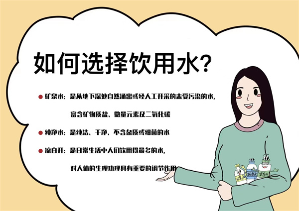 如何选择饮用水？专家给你支几招
