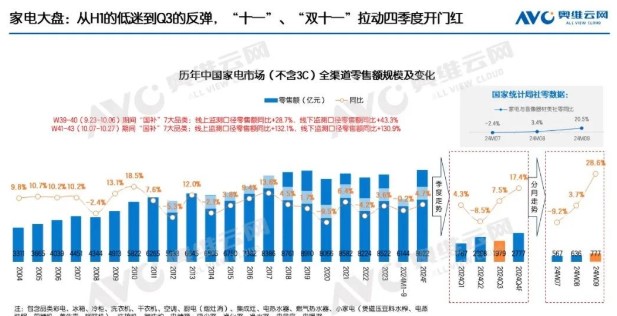 净水市场：把握市场机会，协同共赢发展