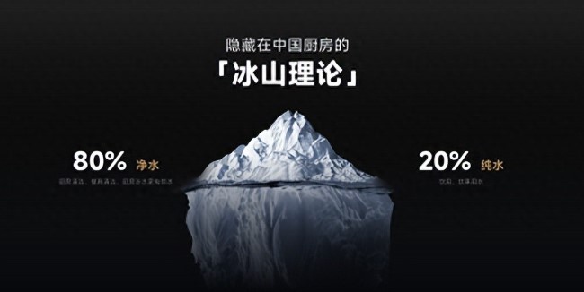 易开得净水器，长跑型企业的战略坚守与突围之道