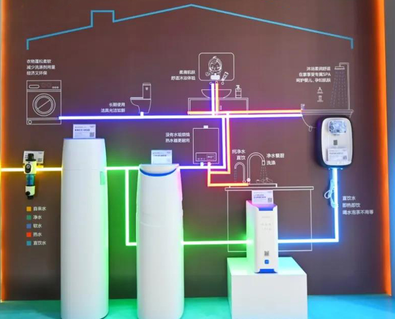 家庭净水可以做哪些？这里有3套实行方案