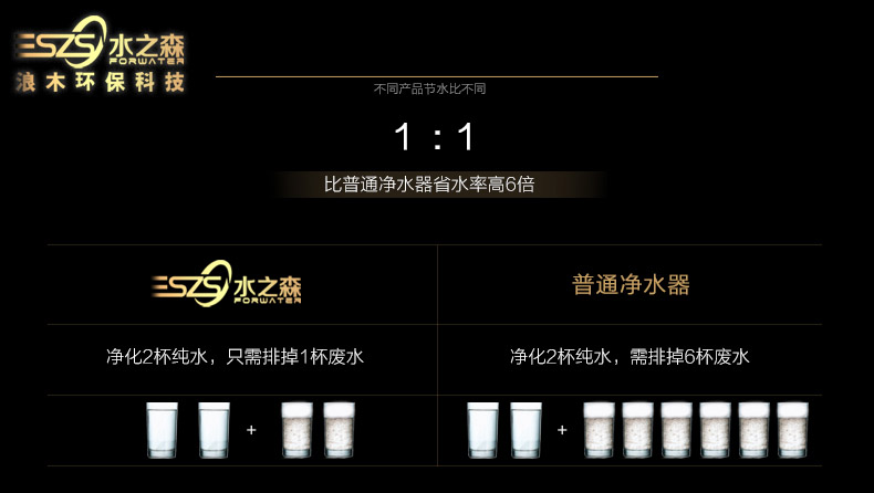 净水器新标准出台 节水废水利用是关键