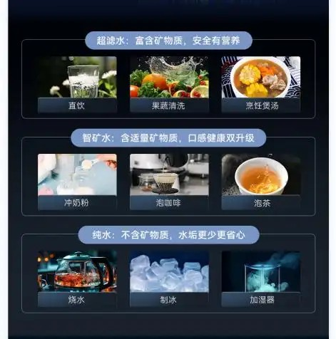 净水器再掀升级风暴，可矿可纯可均衡成行业新风向