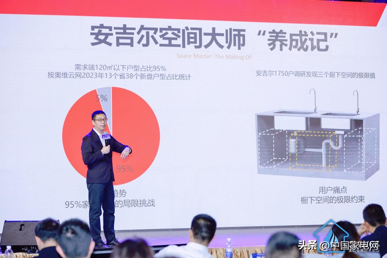 以科技创新为引擎，安吉尔驱动净水行业革新