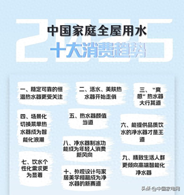 国补催化下的净水变革：解码美的"技术+需求"双轮驱动领跑之道
