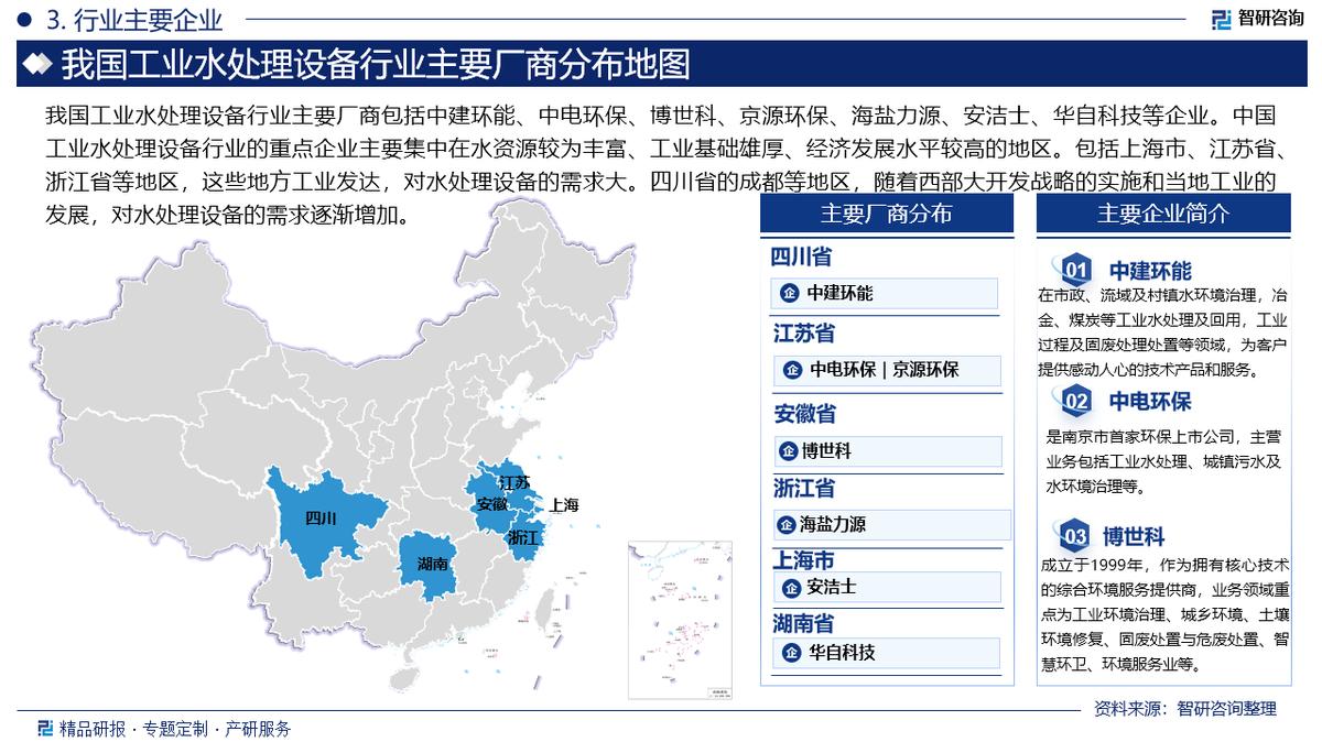 2024版中国工业水处理设备行业市场概况分析及投资前景分析报告