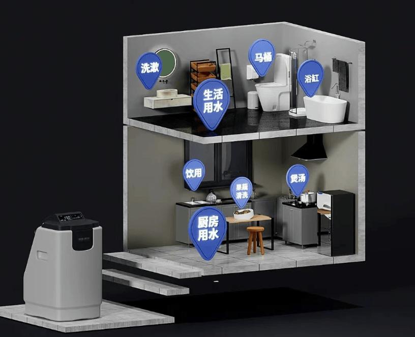 2025年净水器十大品牌排行榜及分析 ——谁领跑健康饮水新时代？