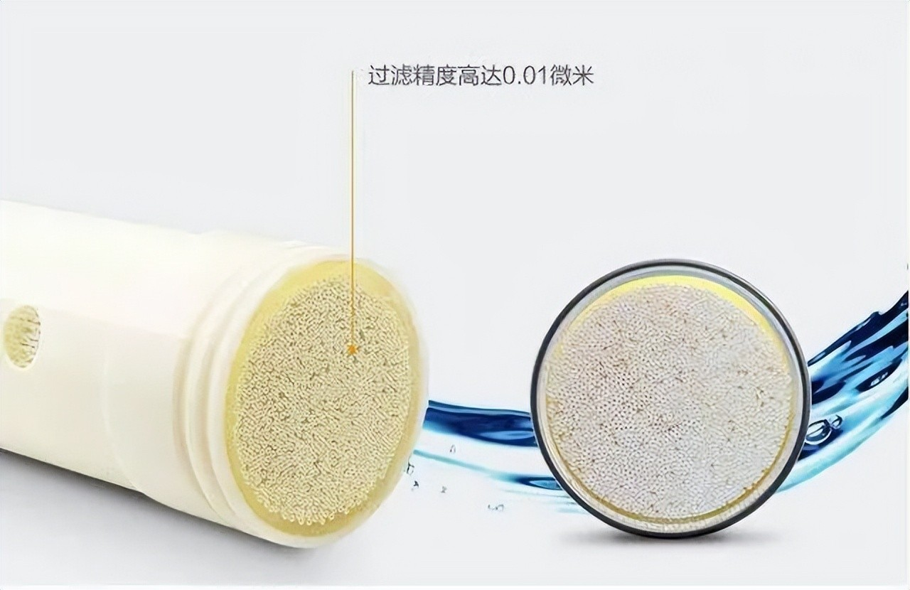 饮水健康，从选对滤芯开始