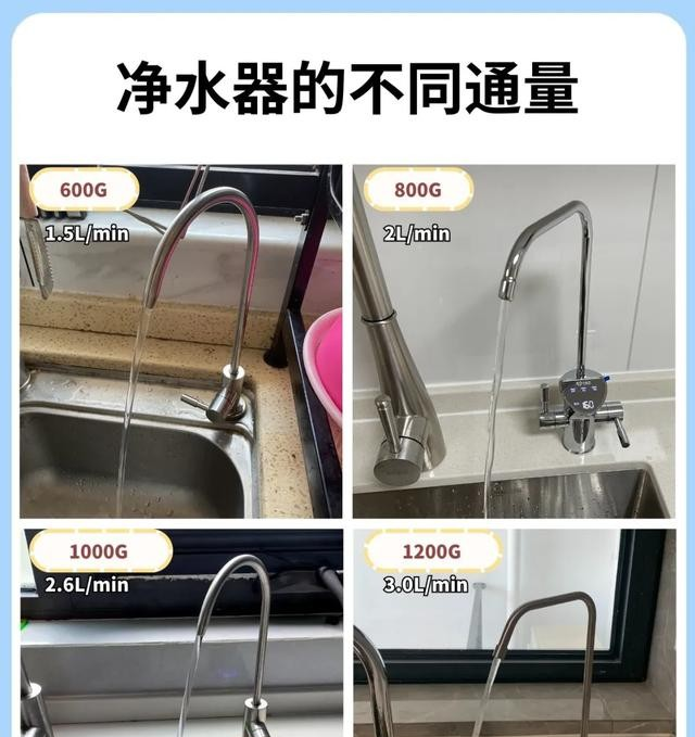 换了3台净水器，我懂了：买净水器一定要记住这4点，都是经验之谈