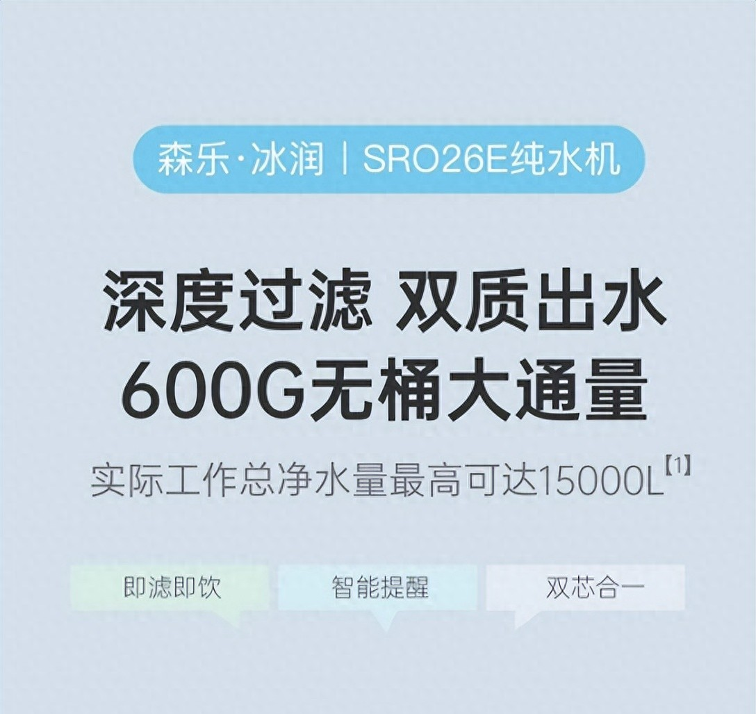 2025年十大净水器品牌综合评测：技术、口碑与场景适配全解析