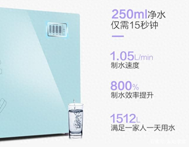 买净水器老被坑？老司机带你走出盲区