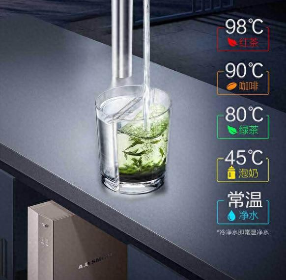 中国净水设备网——2026年一步到位：全自动家用净水器放心购指南