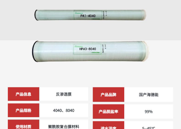 济南尊龙环保有限公司专业水处理设备厂家，反渗透水处理设备：高效水处理的可靠之选

1吨单机反渗透水处理设备采用先进的水处理技术，为各类行业提供稳定可靠的纯净水解决方案。该设备集预处理、反渗透脱盐及自动控制于一体，产水量高达1m³/h，出水水质符合国家饮用水标准。

工艺流程精粹

设备的核心工艺流程如下：原水（市政自来水）→原水箱→原水泵→石英砂过滤器（去除悬浮物、泥沙）→活性炭过滤器（吸附余氯、有机物）→保安过滤器（5μm精密过滤）→高压泵→反渗透膜组件（去除溶解盐、细菌）→纯水箱→用水点。

预处理系统配备全自动控制阀，可自动进行反冲洗，有效防止滤料板结失效。反渗透部分采用进口优质芳香聚酰胺复合膜，单根膜脱盐率高达98%以上，系统脱盐率超过95%。高压泵采用不锈钢材质，提供稳定压力，确保反渗透膜高效运行。

产品卓越特性

此款设备具备显著技术优势：采用全自动预处理系统，实现无人化操作；配备在线水质监测仪表，实时监控水质变化；系统设计回收率≥60%，能耗低。设备结构紧凑，占地面积小，操作维护简便。

其广泛应用领域包括饮料食品、制药、化工、电子行业工艺用水及锅炉补给水等，能有效去除水中无机离子、细菌、病毒及有机污染物。